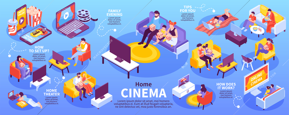 Isometric home theater infographics with online cinema and videos watching vector illustration