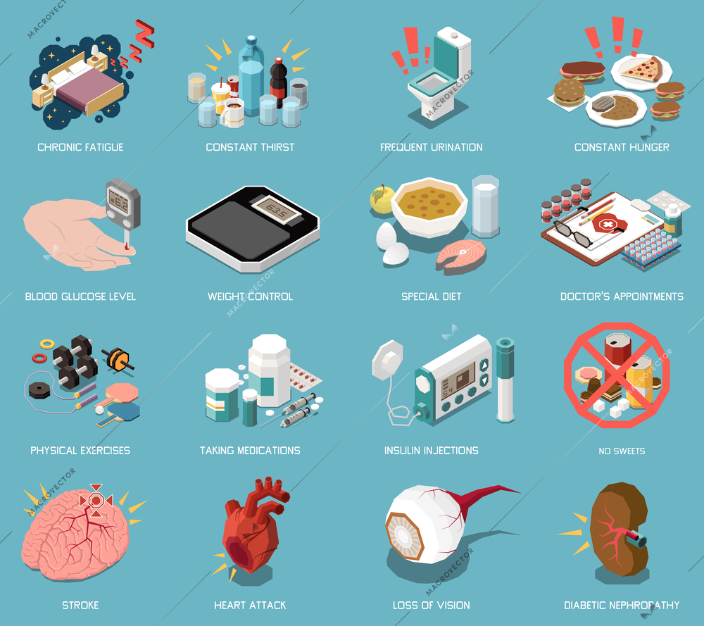 Diabetes isometric icons set with sickness diagnostic and therapy symbols isolated vector illustration