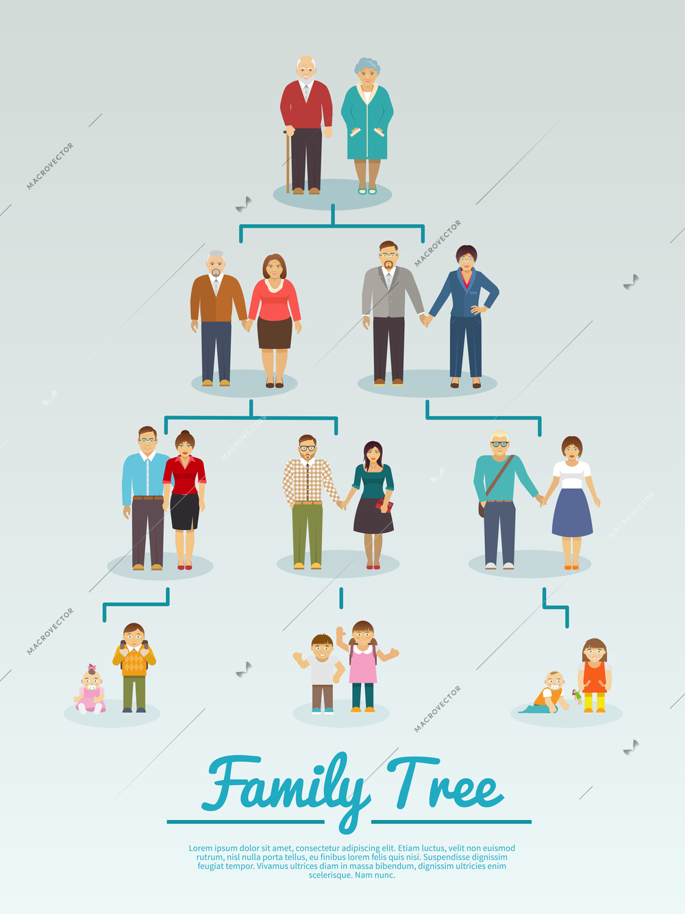 Family tree with people avatars of four generations flat vector illustration