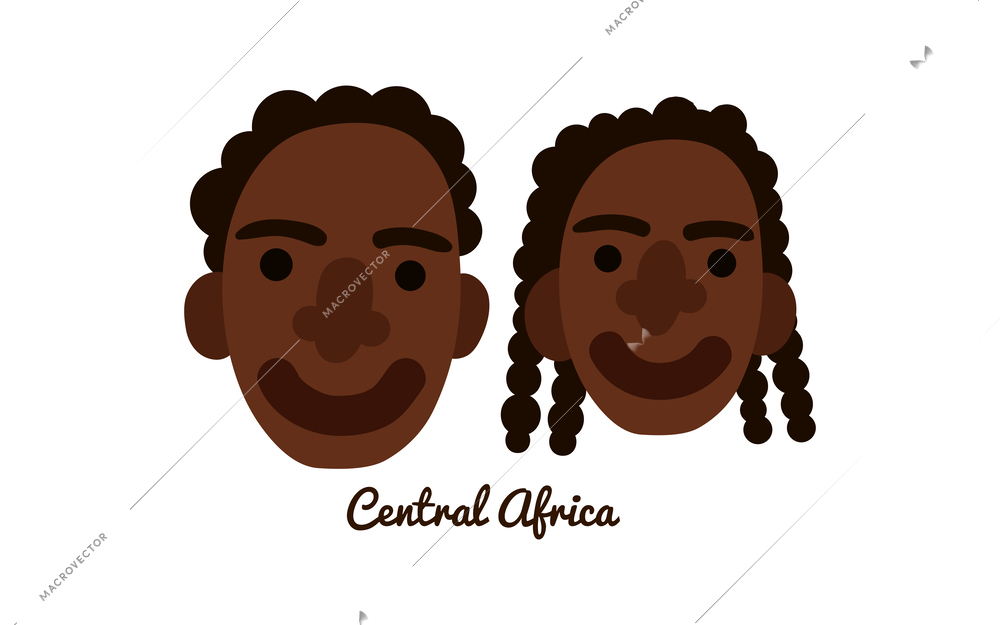 Two flat male and female human faces from central africa vector illustration