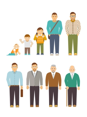 Men generation alternation cycle flat people avatars set isolated vector illustration