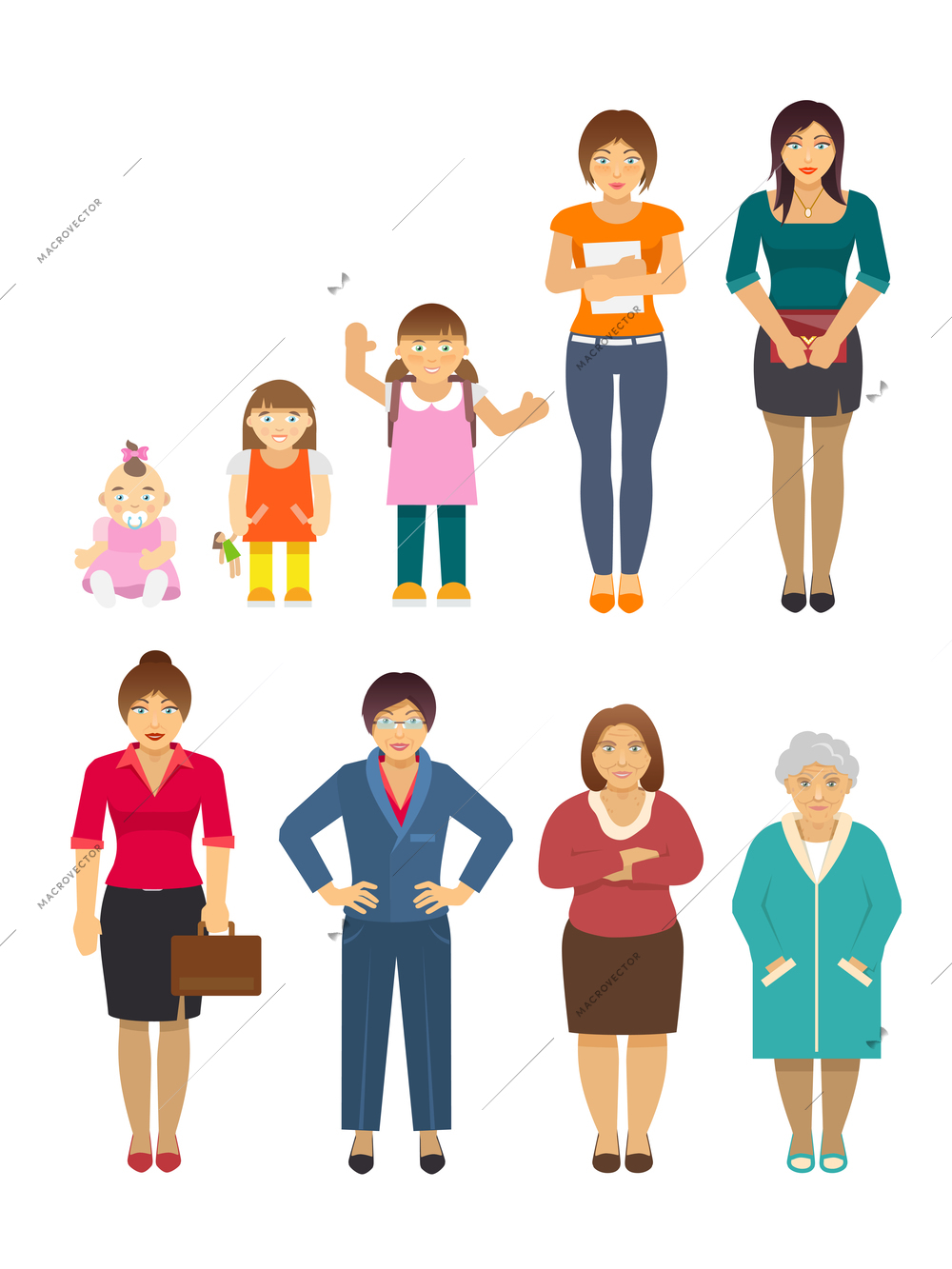 Women generation growing stages flat avatars set isolated vector illustration