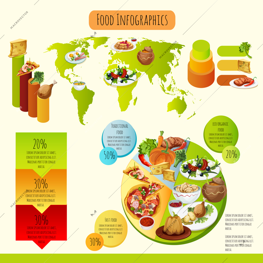 Traditional food infographics set with eco healthy and fast food symbols and world map vector illustration