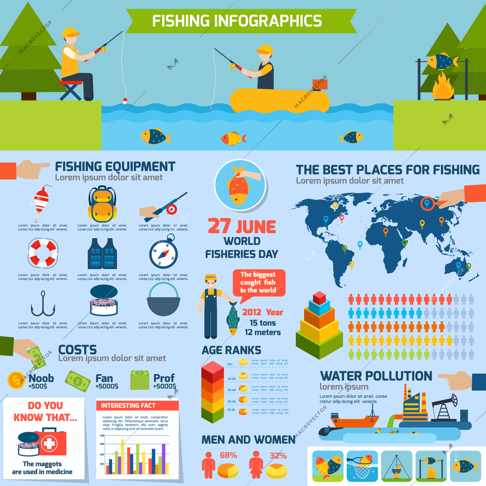 Fishing infographics set with outdoor activity equipment and charts vector illustration