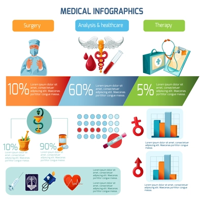 Medical infographics set with healthcare medicine therapy symbols and charts vector illustration