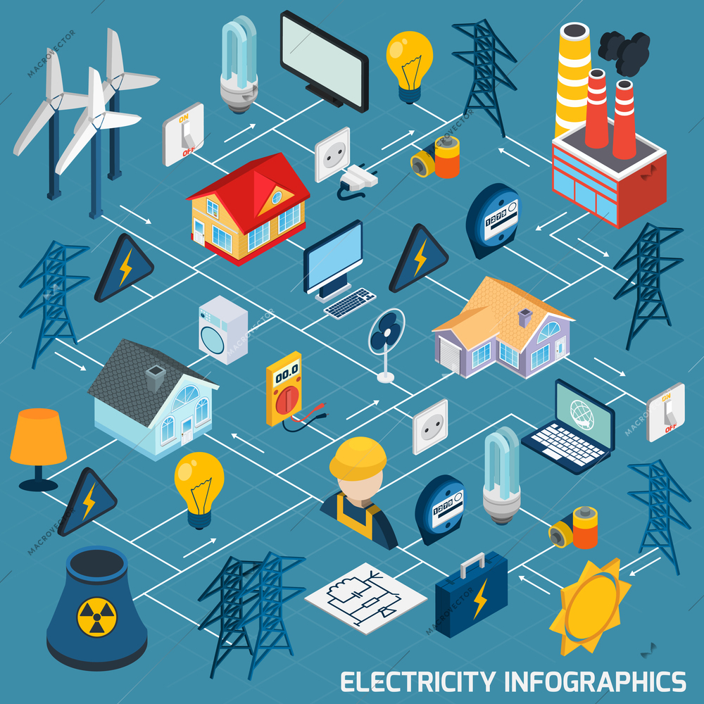 Electricity isometric flowchart with electric equipment electrician power industry 3d elements vector illustration