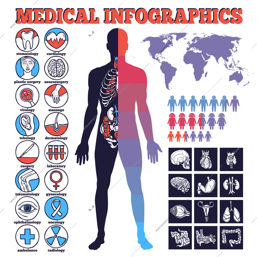 Medical infographic set with human body and health symbols vector illustration