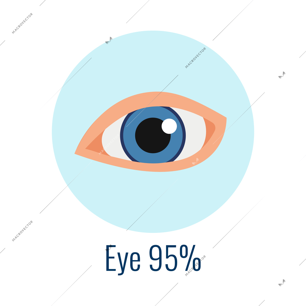 Water in human organ eye flat icon with percentage vector illustration