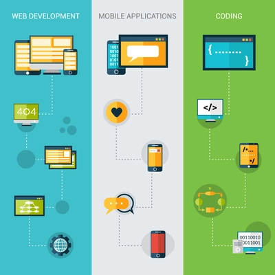 Programming banners vertical set with web development mobile applications coding elements isolated vector illustration