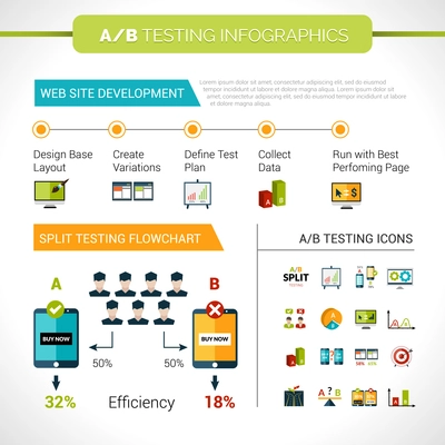 A-b testing infographics set with web site development layout efficiency elements and charts vector illustration