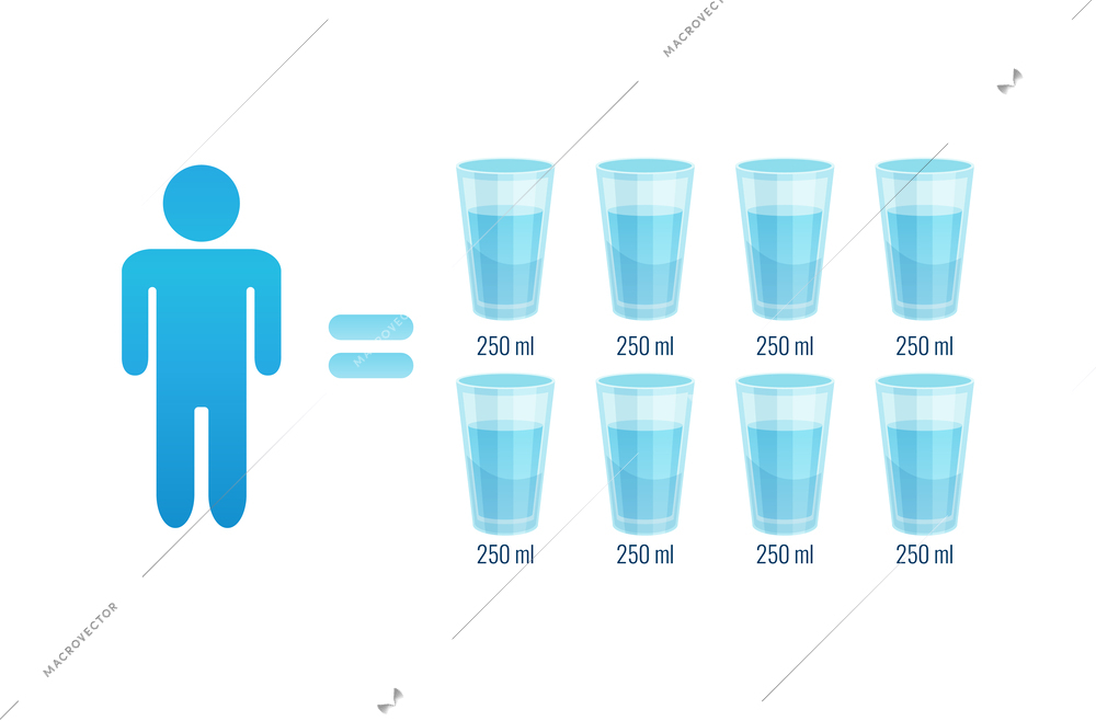 Drink eight glasses of water for health human body flat vector illustration