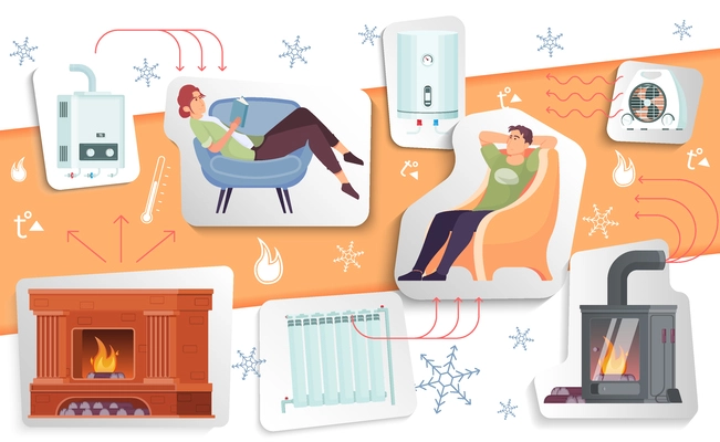 Heating system collage with warm temperature symbols flat vector illustration