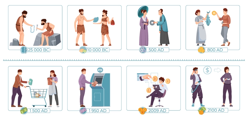 Evolution of money flat set from goods barter in 25000 before christ  to bitcoins in our era vector illustration