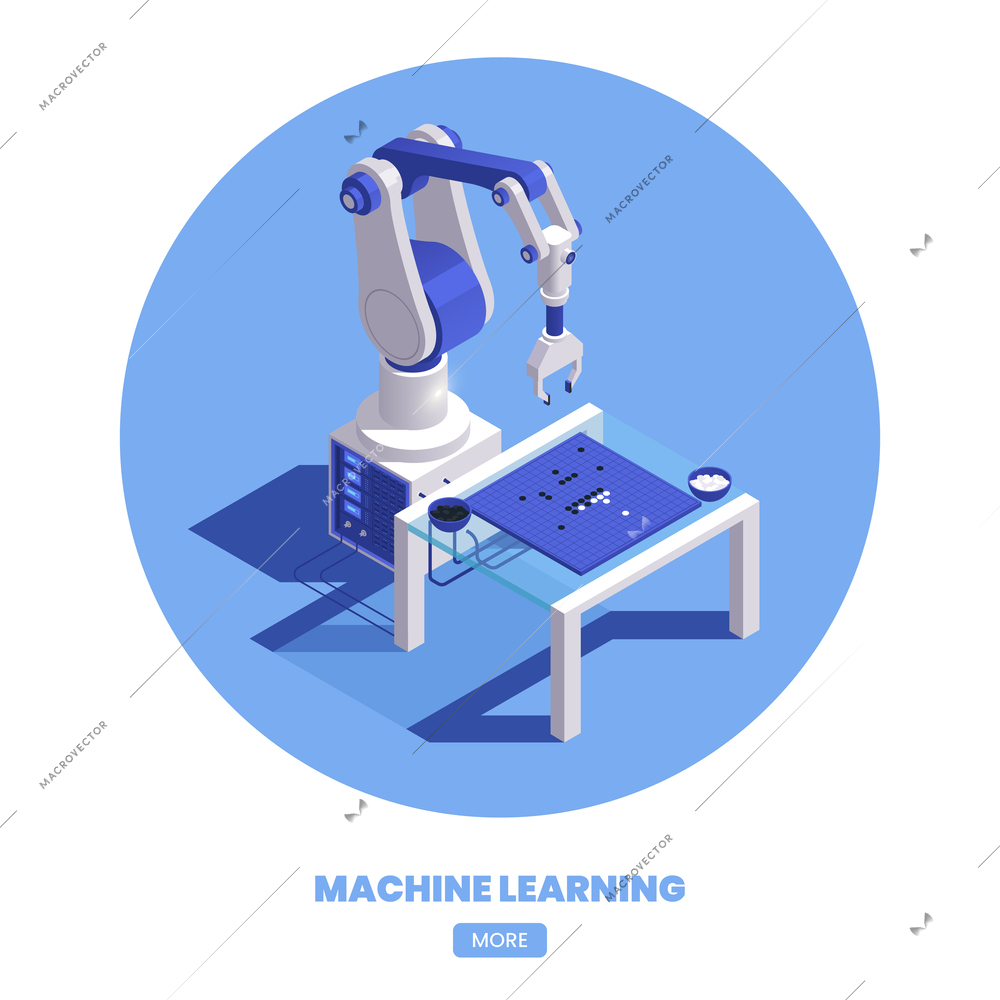 Machine learning deep learning isometric round composition with view of arm manipulator with text and button vector illustration