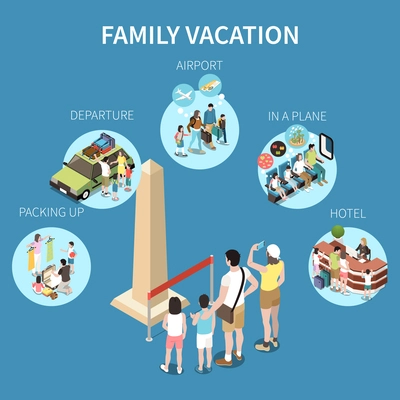 Family vacation isometric design concept with parents and their children going on long journey in airplane vector illustration