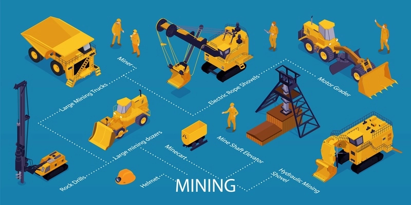 Isometric mining infographics with isolated icons of heavy machinery with human characters equipment and text captions vector illustration