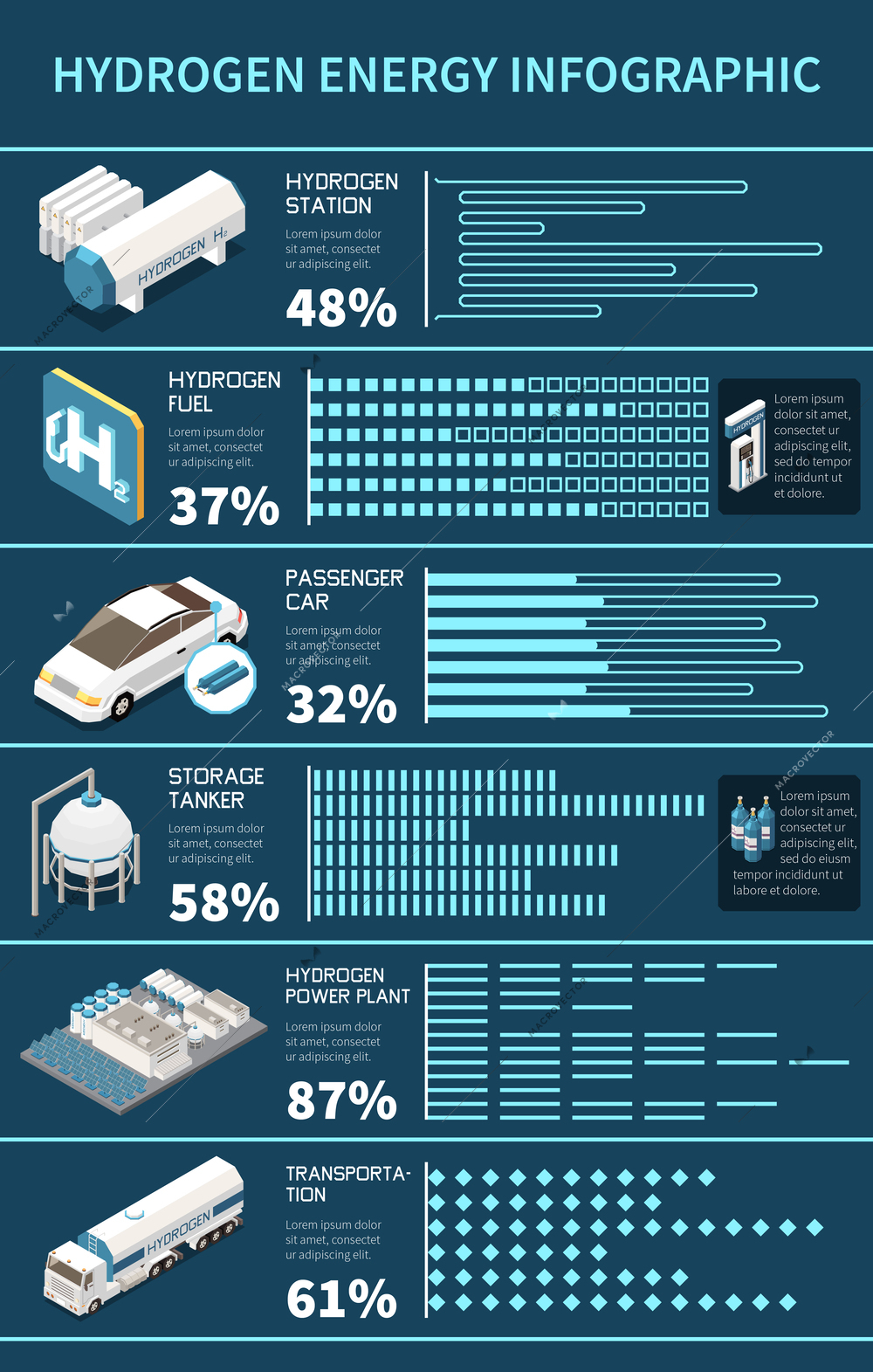 Hydrogen energy infographics with green fuel generation charts and symbols vector illustration