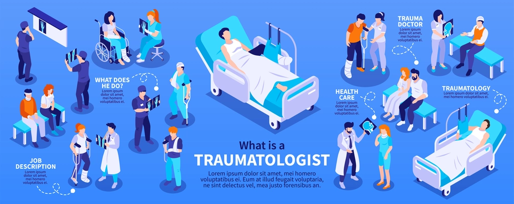 Traumatologist isometric  infographics with doctors examining people with trauma and helping with rehabilitation vector illustration