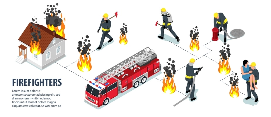 Isometric firefighter infographic with headlines fires burning house fire truck, firemen helping people and rescuing them from burning houses vector illustration