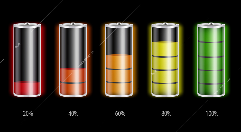 Batteries with different charge levels realistic set isolated on black background vector illustration