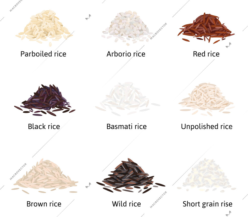 Rice types flat set of isolated images with piles of rice grits with editable text captions vector illustration