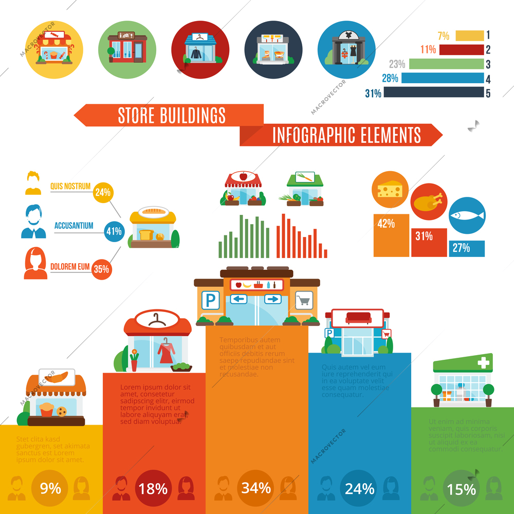 Grocery store boutique building restaurants infographic elements with charts vector illustration