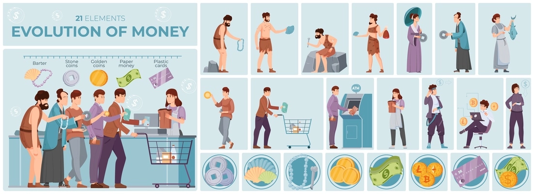 Evolution of money composition of twenty one  flat elements with people exchanged and buying in ancient times and now vector illustration