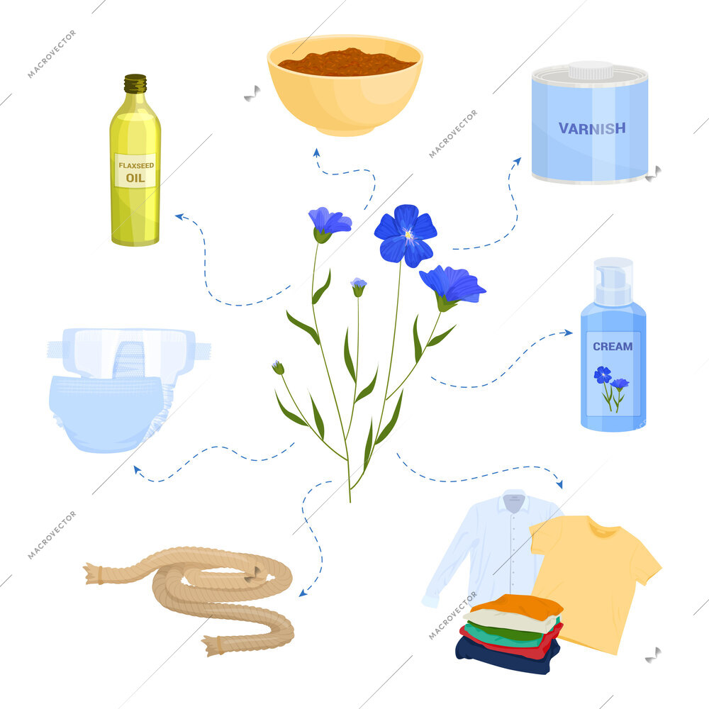 Technical flowers plants flat composition with set of isolated product icons and flower combined in flowchart vector illustration