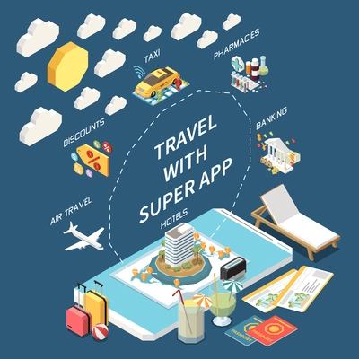 Superapp isometric concept with mobile phone and travel app signs vector illustration