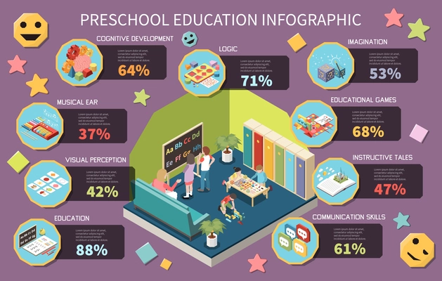 Preschool education infographics set with isometric learning symbols vector illustration