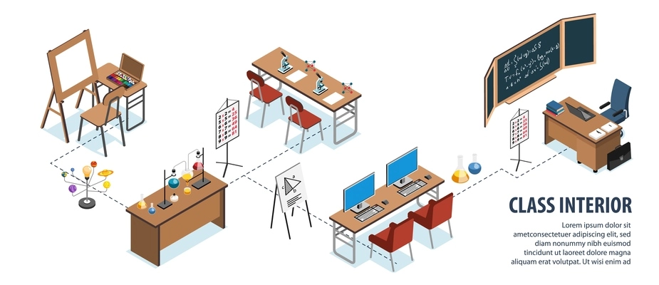 Isometric and colored class infographic with class interior headline and dashed lines vector illustration