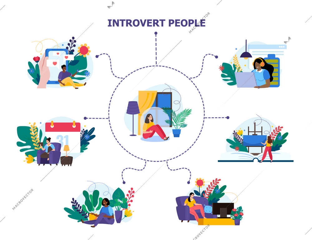 Introvert people design concept set of flat icons with persons enjoying loneliness hobbies vector illustration