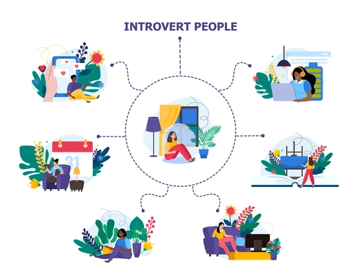 Introvert people design concept set of flat icons with persons enjoying loneliness hobbies vector illustration