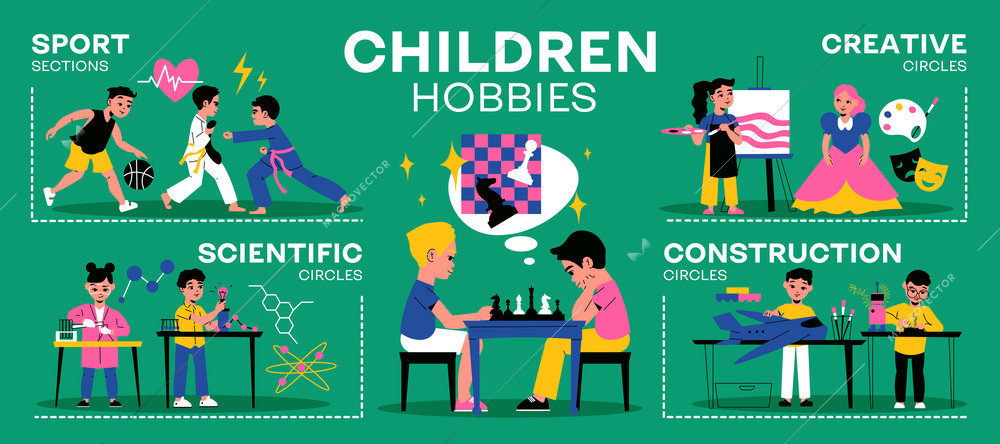 Children hobbies flat infographics with kids having classes at scientific construction and creative circles and sport sections on green background vector illustration