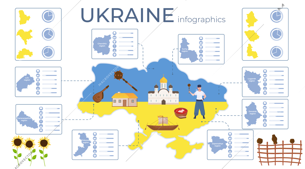 Ukraine flat infographics with country map regions buildings symbols vector illustration