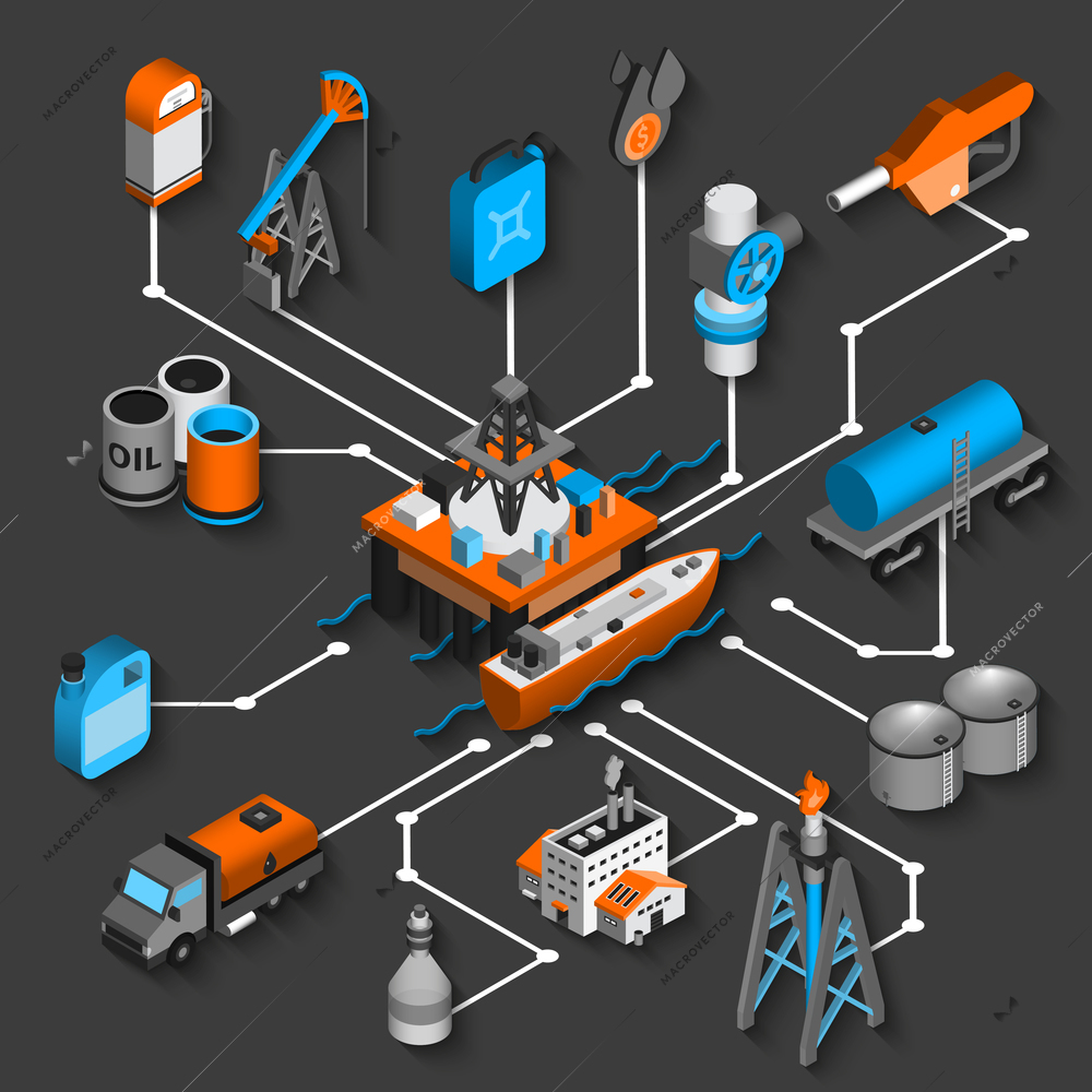 Petroleum isometric flowchart decorative concept with oil shipping and transportation symbols vector illustration