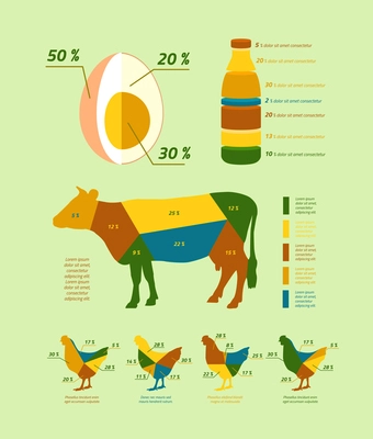 Natural farming infographics flat design elements of livestock and chickens vector illustration