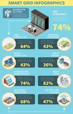 Smart grid isometric infographics with power plant and industrial enterprise elements vector illustration