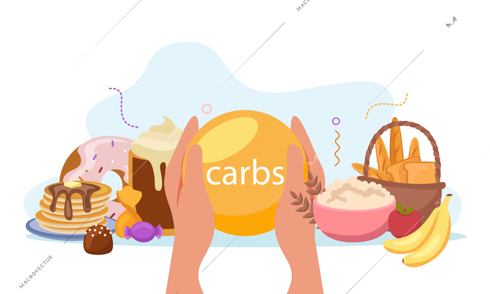 Macronutrients flat composition with human hands holding carbs bubble and sweets with bread basket and fruits vector illustration