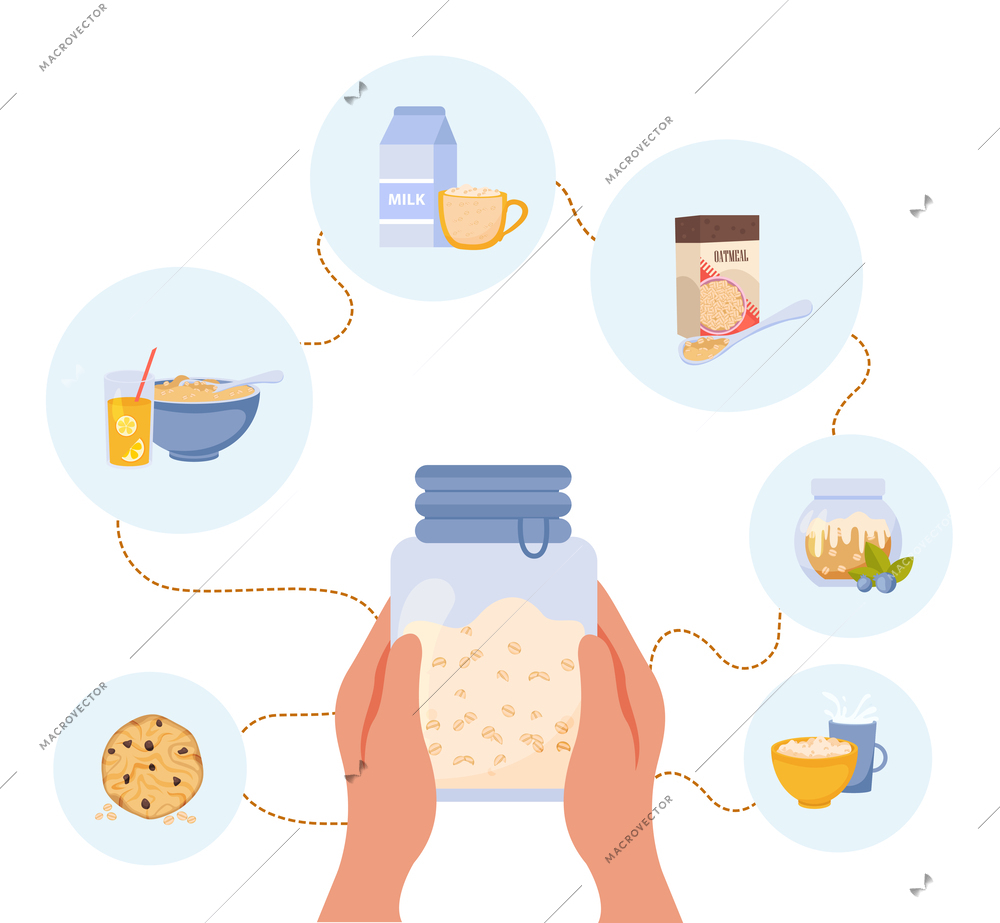 Oatmeal flat background with set of connected compositions with food products  ingredients glass can in hands vector illustration