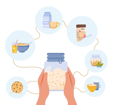 Oatmeal flat background with set of connected compositions with food products  ingredients glass can in hands vector illustration