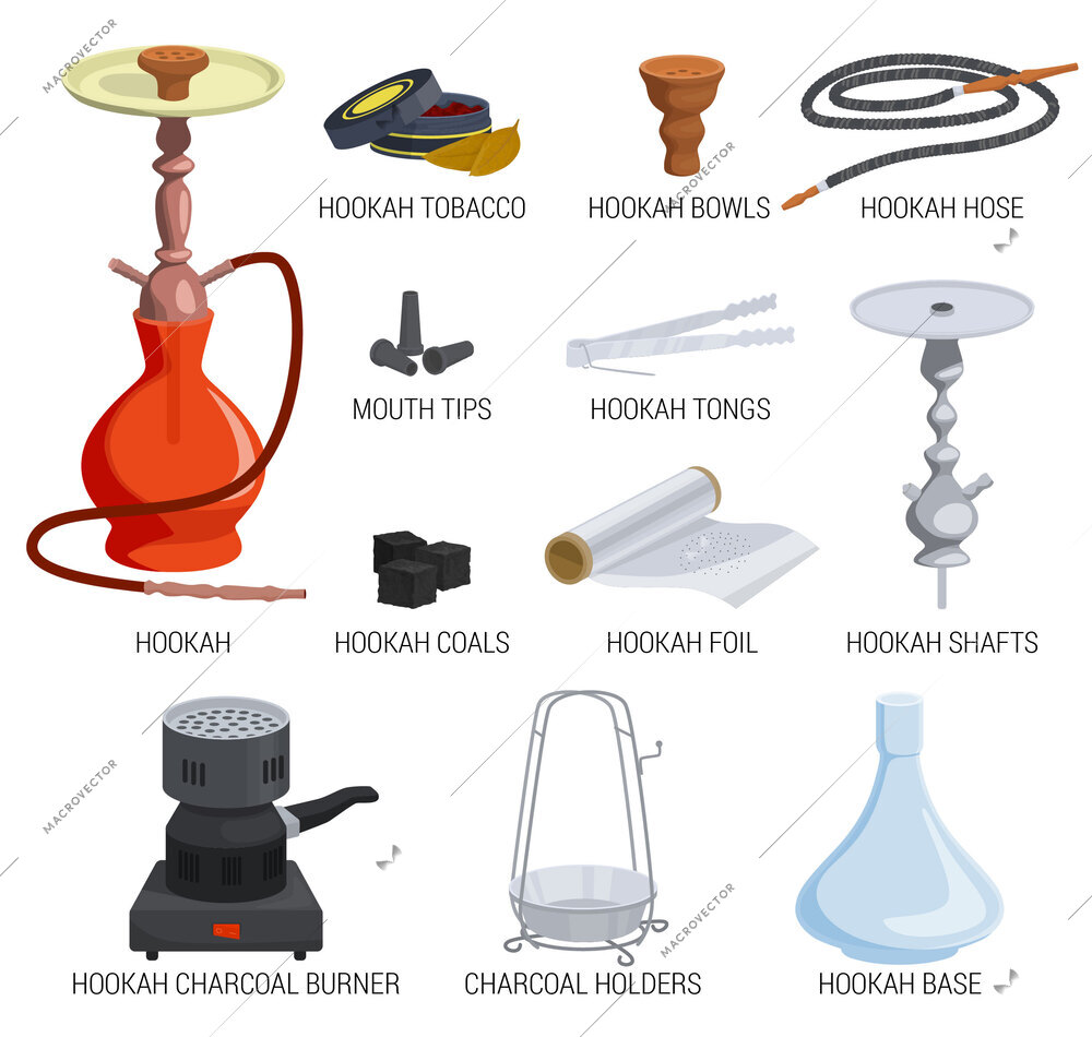 Hookah flat set with caption depicting tobacco bowls mouth tips coals tongs shafts foil burner isolated vector illustration