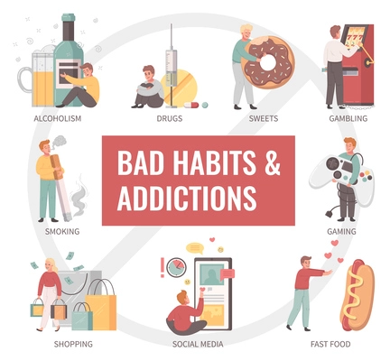 Bad habits cartoon concept with unhealthy addiction symbols vector illustration