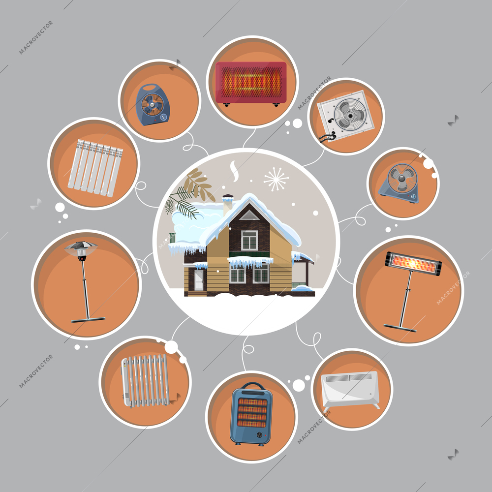 Heaters flat infographics with cozy winter house and heating appliances for indoor and outdoor use on grey background vector illustration