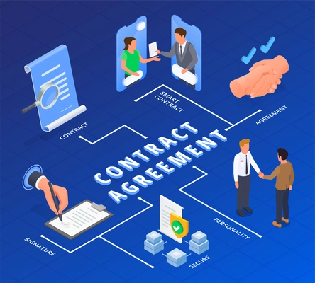 Smart secure contract agreement isometric flowchart with signature people shaking hands on blue background 3d vector illustration