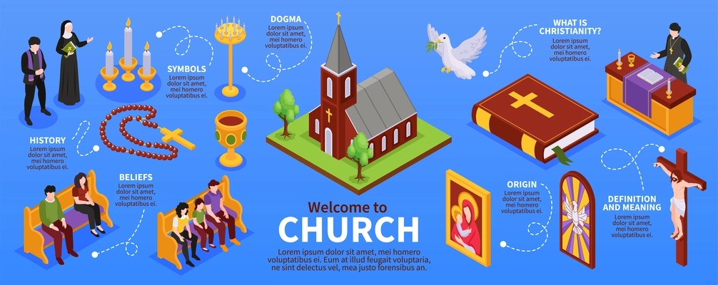 Welcome to church isometric infographics illustrated origin and history of christianity definition and meanings vector illustration