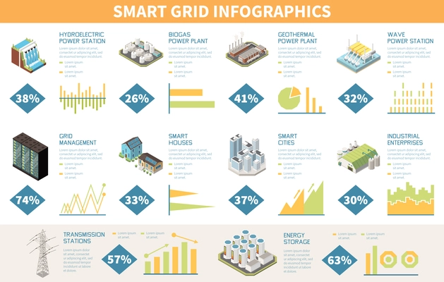 Smart grid isometric infographics with various power station elements vector illustration