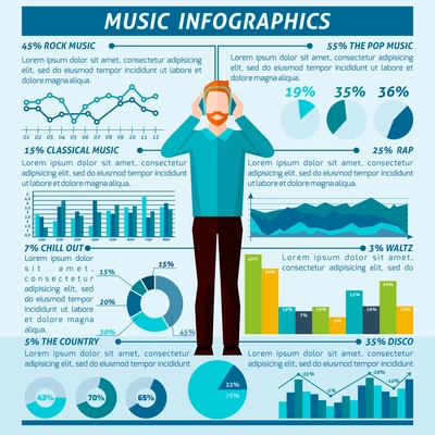 Music listening people infographics set with man in headphones and charts vector illustration