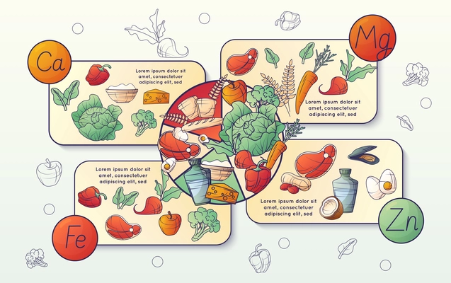 Dietology nutritionist dietitian infographics with round nutrition element images raw food outline icons and editable text vector illustration