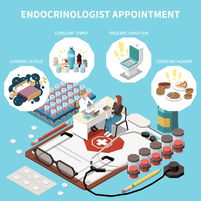 Diabetes isometric concept with endogrinological screening and desease symptoms vector illustration